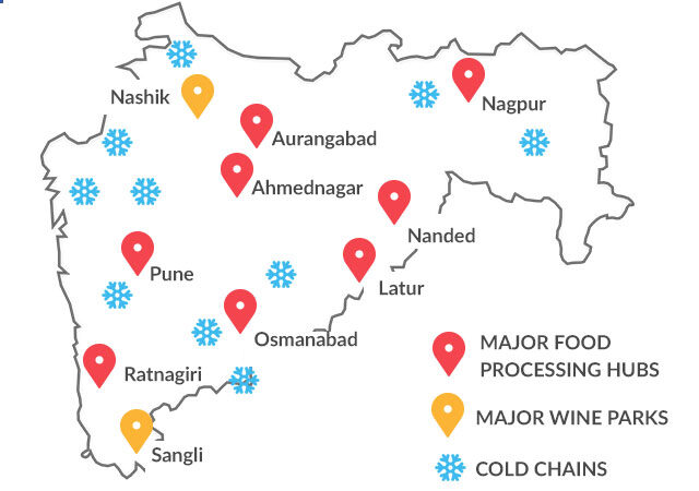 Major Food Processing Hubs